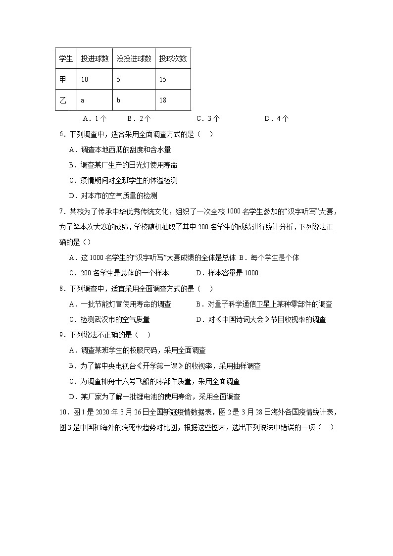 青岛版数学七年级上册第四章数据的收集、整理与描述期末章节拔高练习02