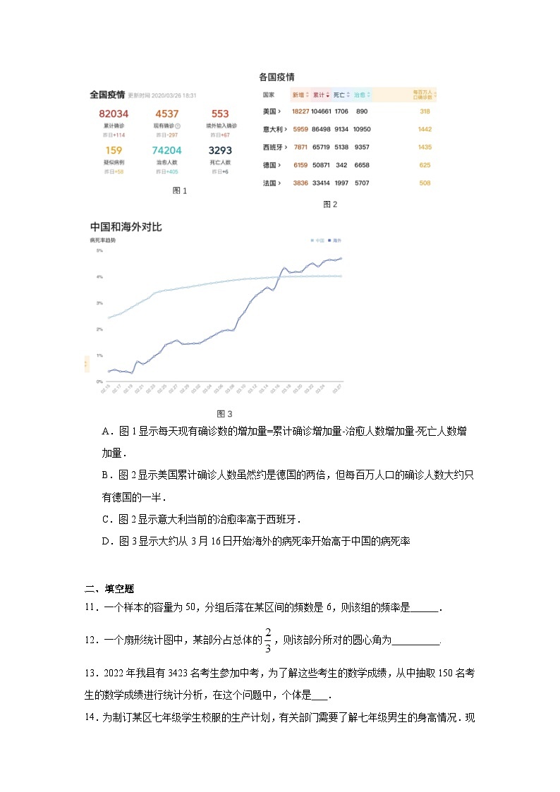 青岛版数学七年级上册第四章数据的收集、整理与描述期末章节拔高练习03