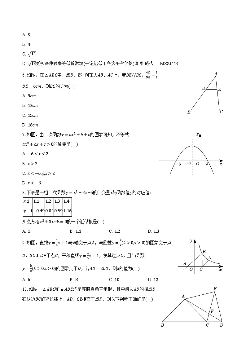 安徽省蚌埠第一实验学校、六中2022-2023学年九年级上学期期末数学试卷第2页
