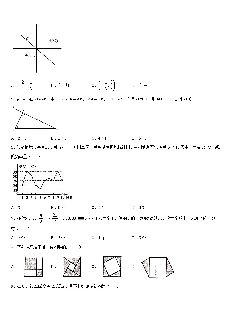 2023-2024学年北京密云冯家峪中学八年级数学第一学期期末质量跟踪监视模拟试题含答案第2页