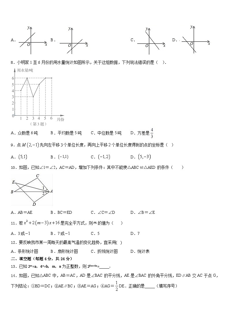 2023-2024学年内蒙古鄂尔多斯市康巴什新区八年级数学第一学期期末达标检测试题含答案第2页