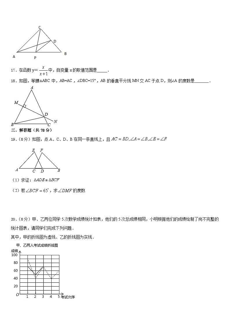 2023-2024学年吉林省通化市外国语学校八年级数学第一学期期末联考模拟试题含答案第3页
