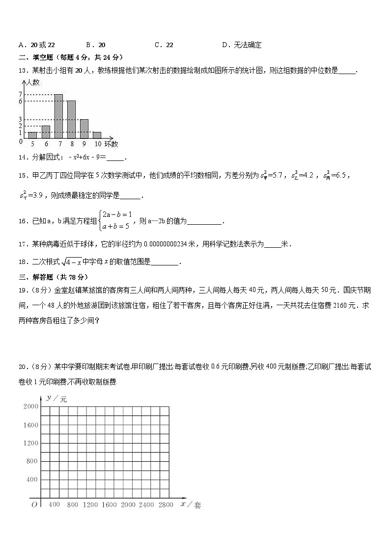 2023-2024学年吉林省延边八年级数学第一学期期末质量跟踪监视模拟试题含答案03