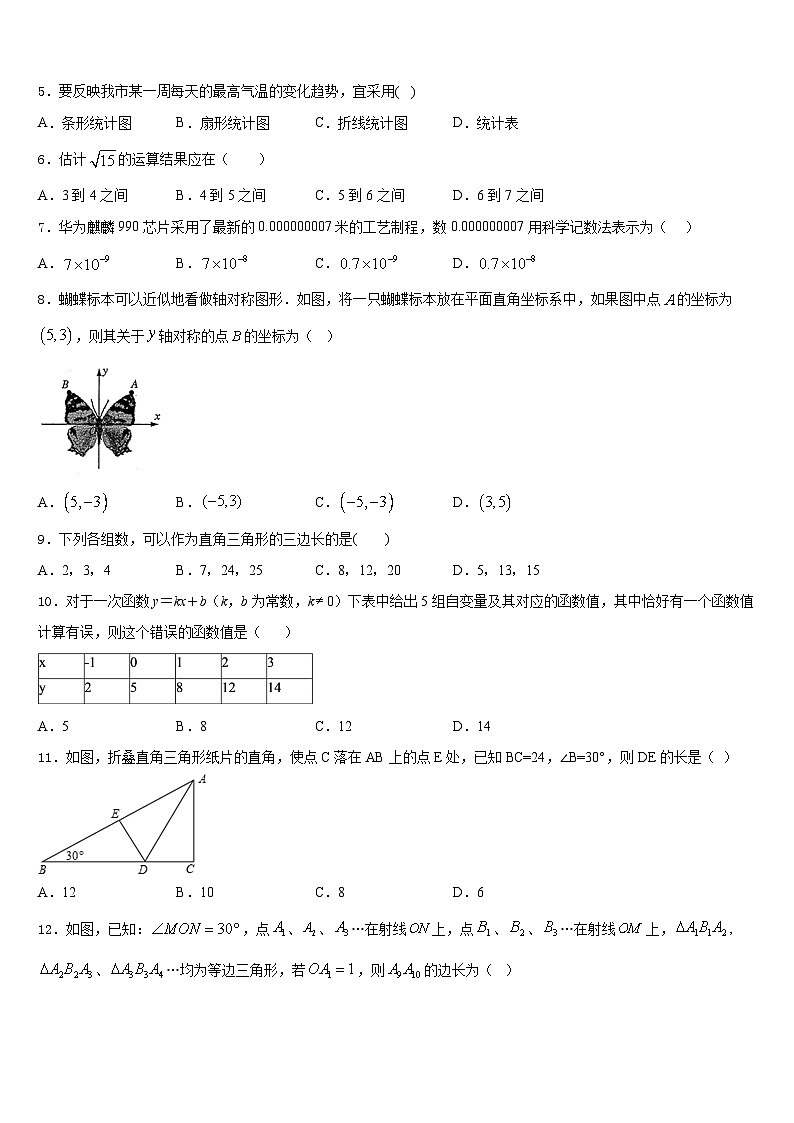 2023-2024学年吉林长春市宽城区数学八年级第一学期期末教学质量检测模拟试题含答案第2页