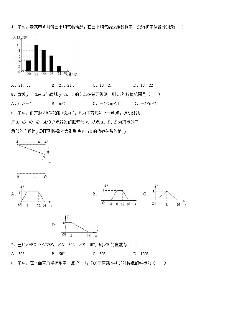 2023-2024学年四川省巴中学市恩阳区第二中学数学八上期末考试模拟试题含答案02