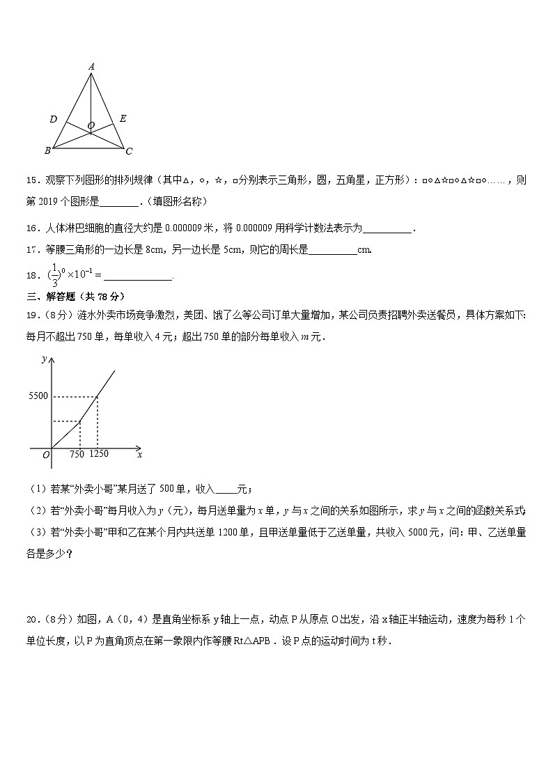 2023-2024学年四川省成都市锦江区七中学育才学校八年级数学第一学期期末监测模拟试题含答案第3页