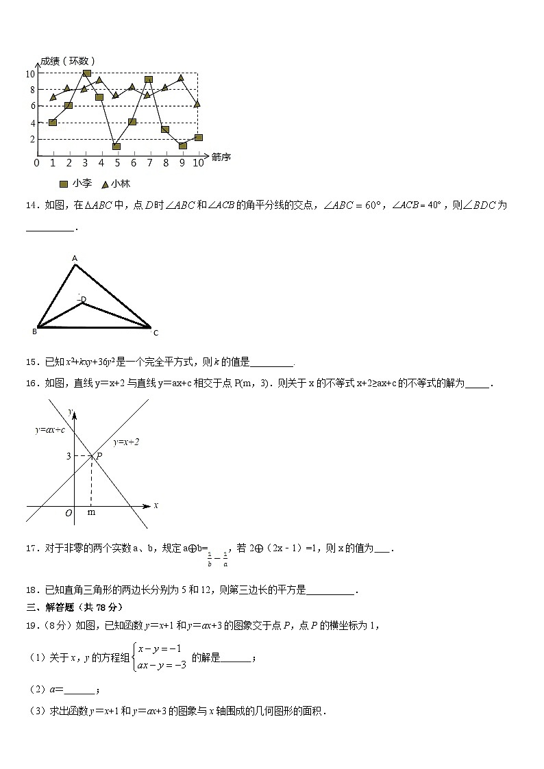 2023-2024学年四川省成都市七中学育才学校数学八上期末经典试题含答案03