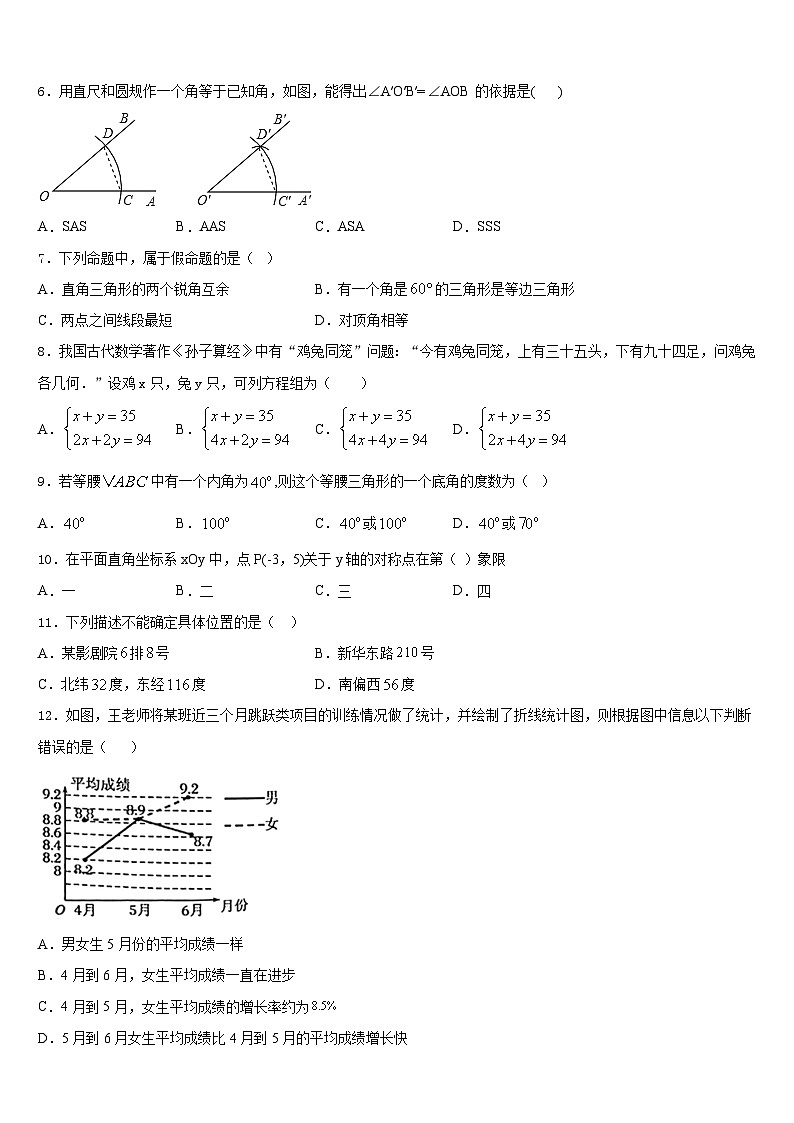 2023-2024学年四川省遂宁城区五校联考八年级数学第一学期期末质量跟踪监视试题含答案第2页