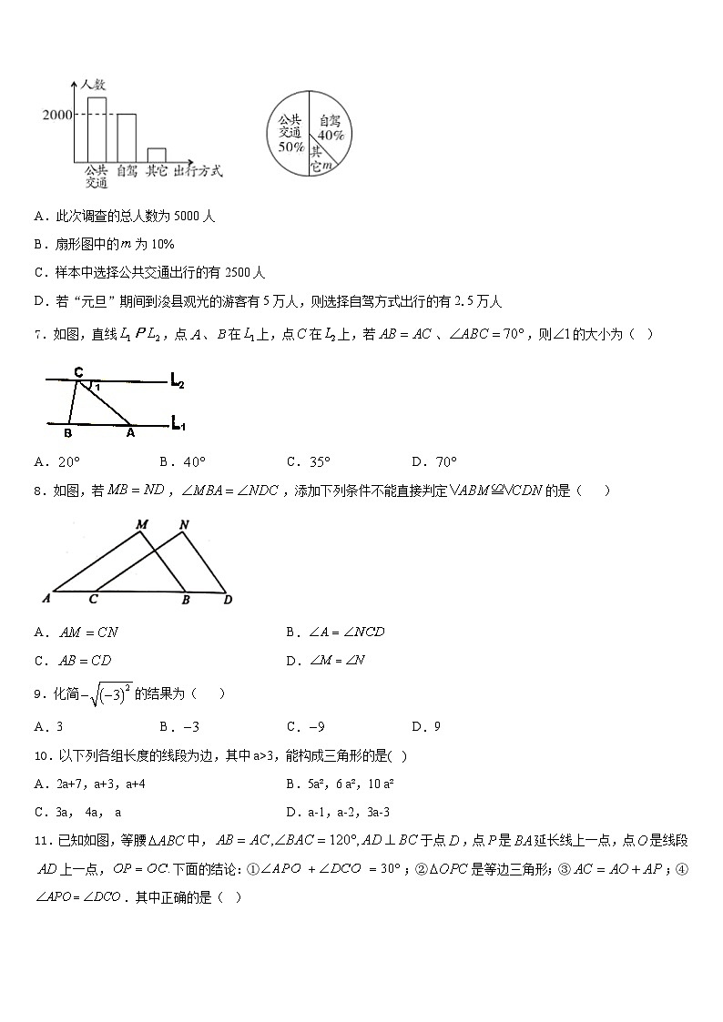 2023-2024学年天津市河东区天铁一中学数学八上期末教学质量检测模拟试题含答案02