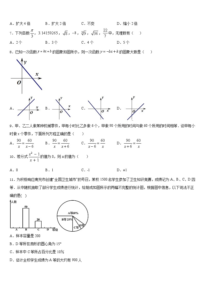 2023-2024学年安徽省明光市数学八上期末检测模拟试题含答案02