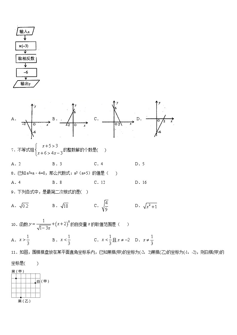 2023-2024学年广东省广州市从化区5月八年级数学第一学期期末学业质量监测模拟试题含答案02
