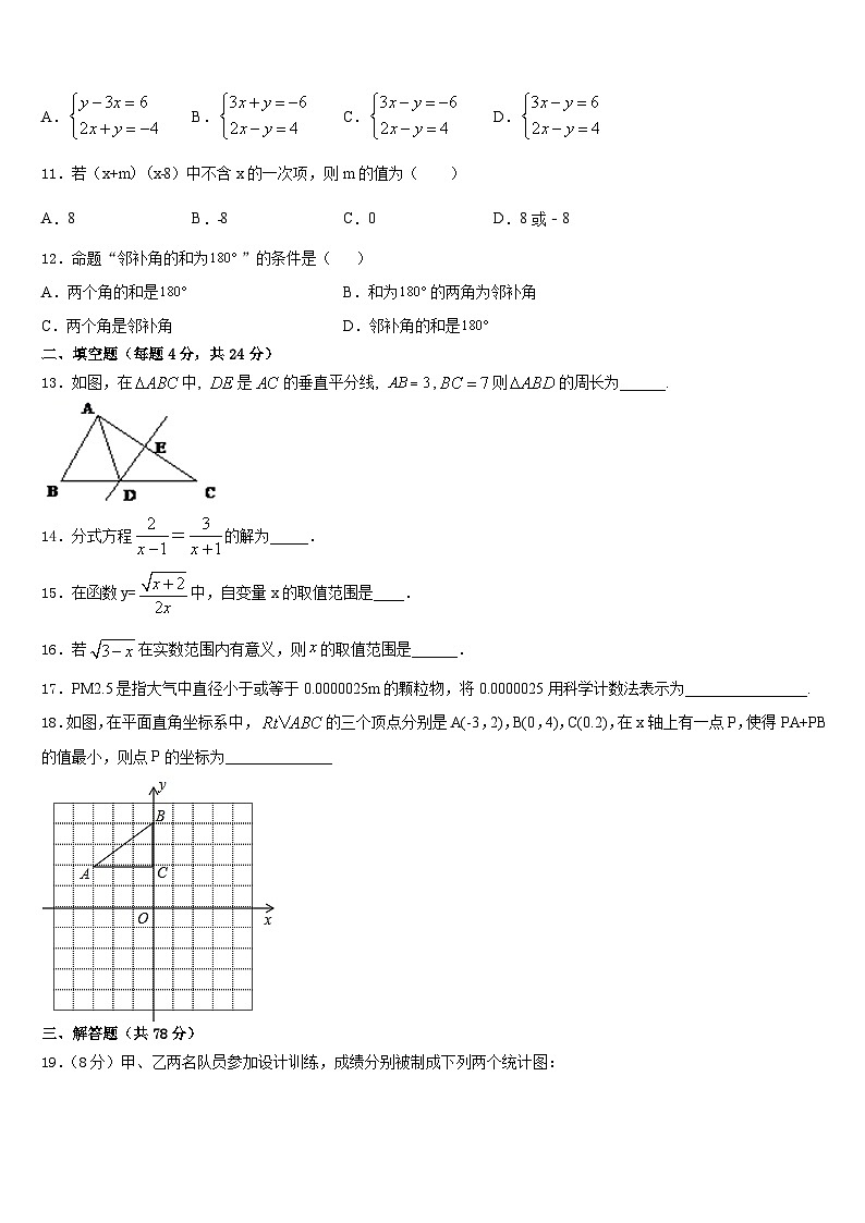 2023-2024学年广东省广州市越秀区育才实验学校数学八年级第一学期期末质量检测模拟试题含答案03