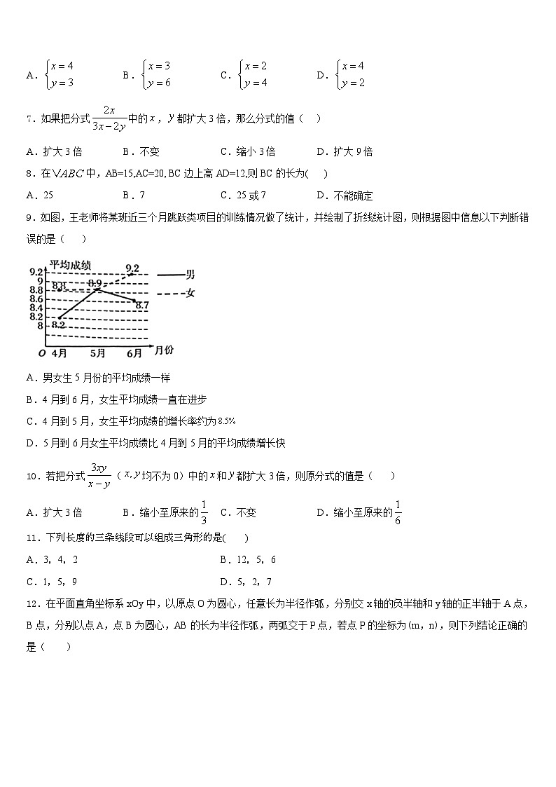 2023-2024学年广东省惠州市惠阳高级中学数学八上期末达标测试试题含答案02