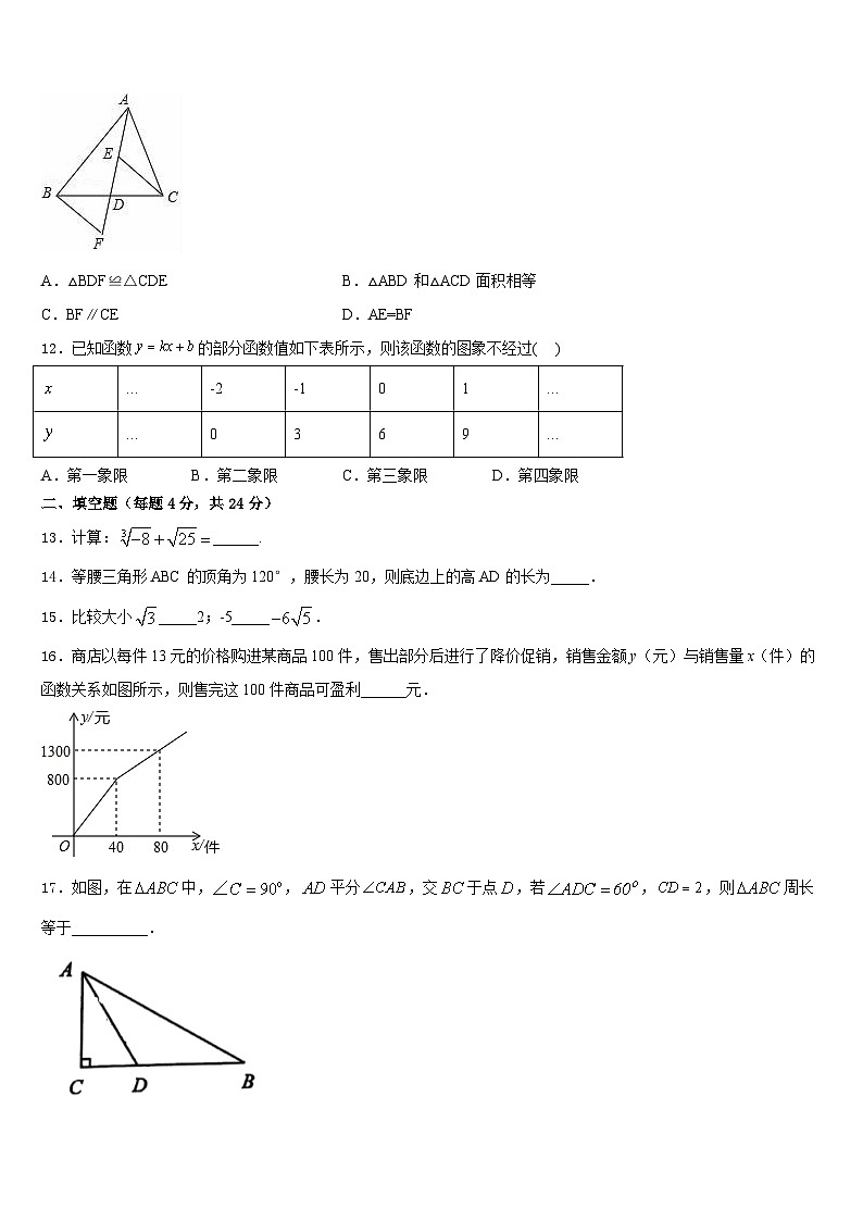 2023-2024学年广东省茂名市直属学校八上数学期末达标检测试题含答案03