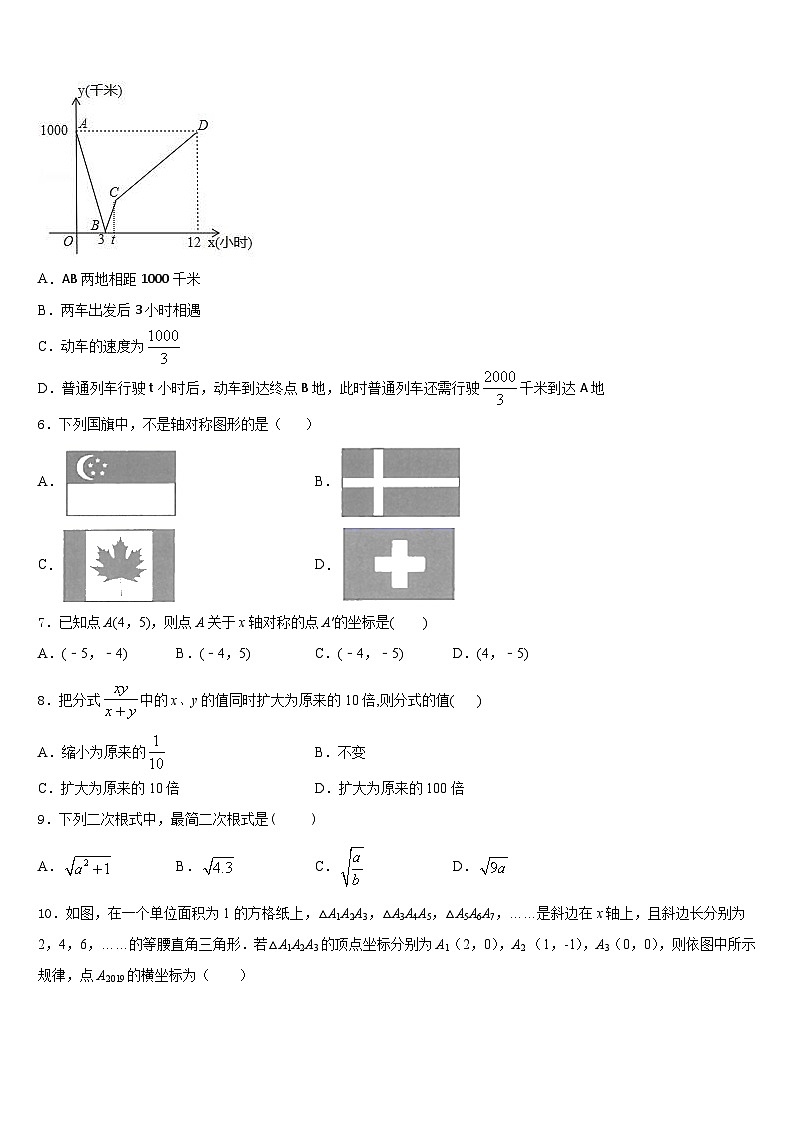 2023-2024学年广东省肇庆市端州区南国中学英文学校数学八上期末综合测试试题含答案02