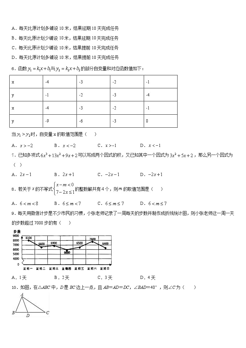 2023-2024学年惠州市重点中学八年级数学第一学期期末质量检测模拟试题含答案第2页