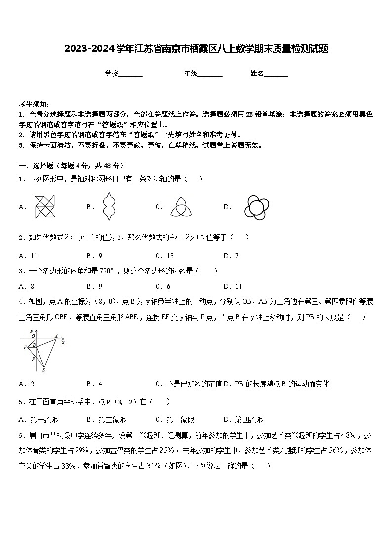 2023-2024学年江苏省南京市栖霞区八上数学期末质量检测试题含答案01