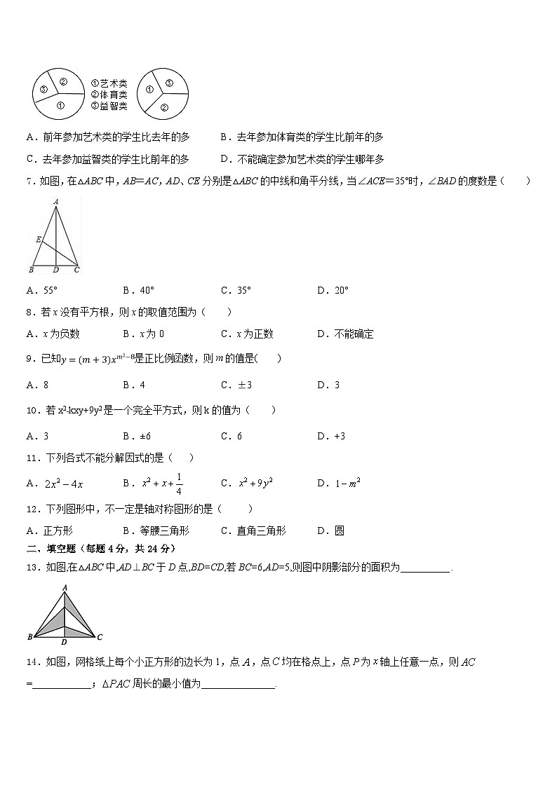 2023-2024学年江苏省南京市栖霞区八上数学期末质量检测试题含答案02
