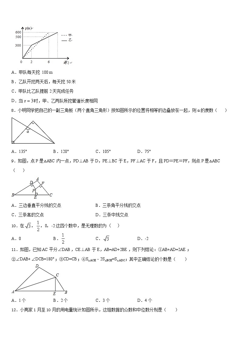 2023-2024学年江苏省无锡市（锡山区锡东片）数学八年级第一学期期末教学质量检测模拟试题含答案第2页