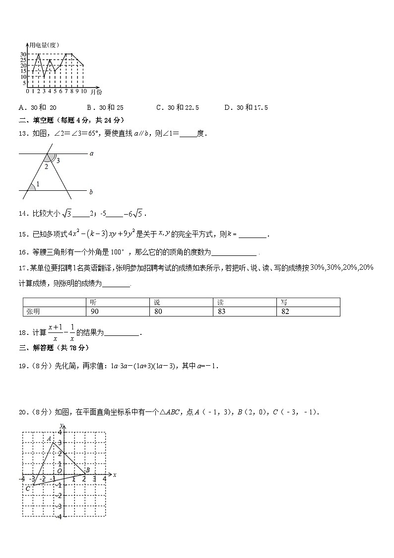 2023-2024学年江苏省无锡市（锡山区锡东片）数学八年级第一学期期末教学质量检测模拟试题含答案第3页