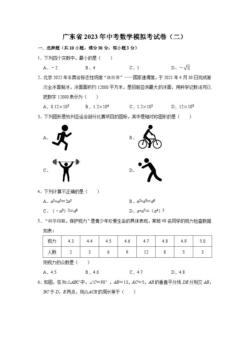 2023年广东省阳江市阳西县中考数学二模试卷（含解析）01