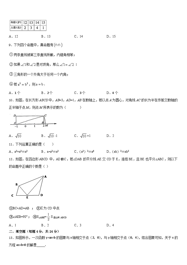 2023-2024学年江西省上饶市广丰区八年级数学第一学期期末质量检测模拟试题含答案02
