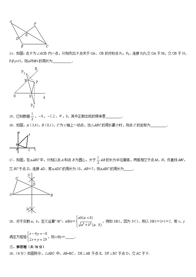 2023-2024学年江西省上饶市第六中学八年级数学第一学期期末复习检测模拟试题含答案03