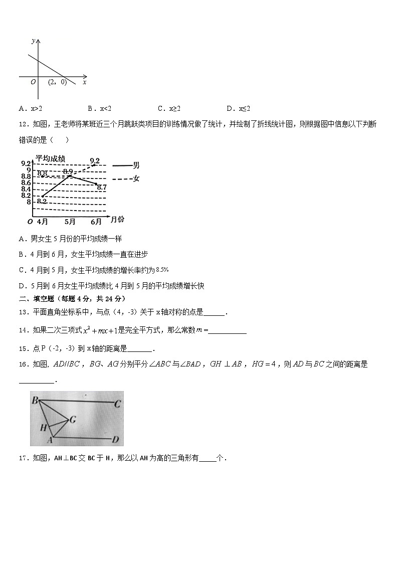 2023-2024学年河南省洛阳市涧西区东方二中学八年级数学第一学期期末考试试题含答案03