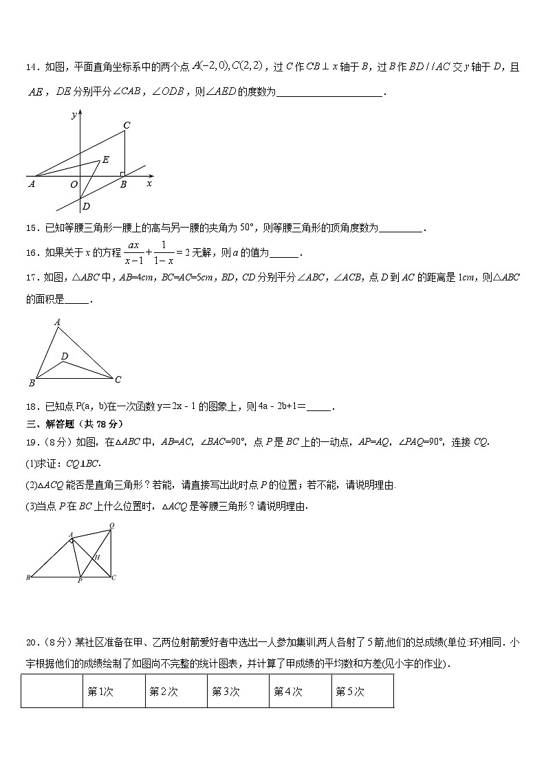 2023-2024学年河南省濮阳市名校数学八年级第一学期期末预测试题含答案第3页