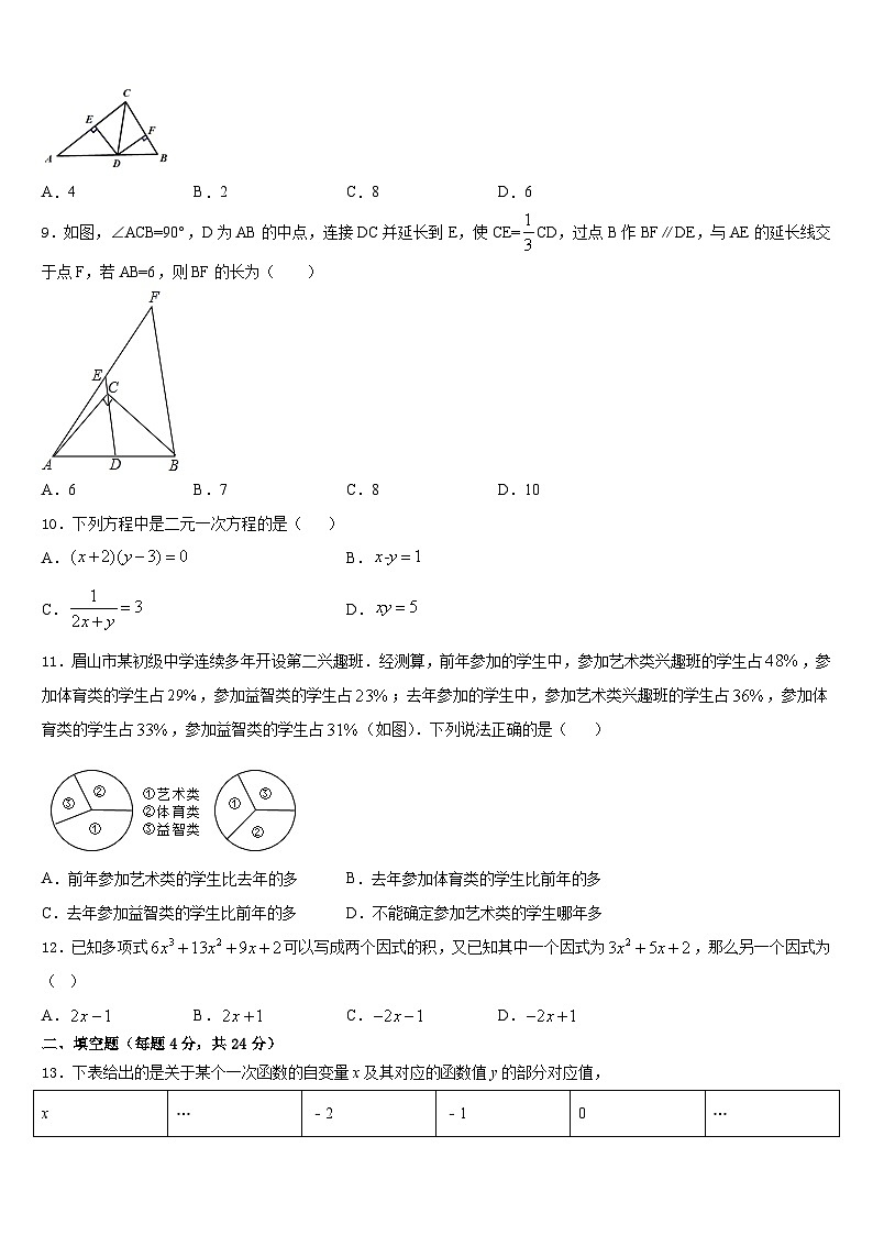 2023-2024学年浙江省Q21联盟八上数学期末达标测试试题含答案03