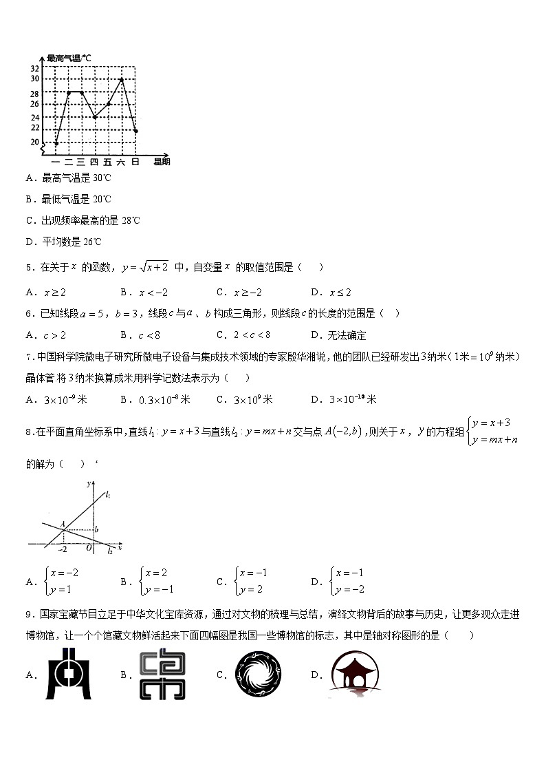 2023-2024学年浙江省宁波市慈溪市慈溪市附海初级中学数学八年级第一学期期末调研试题含答案第2页
