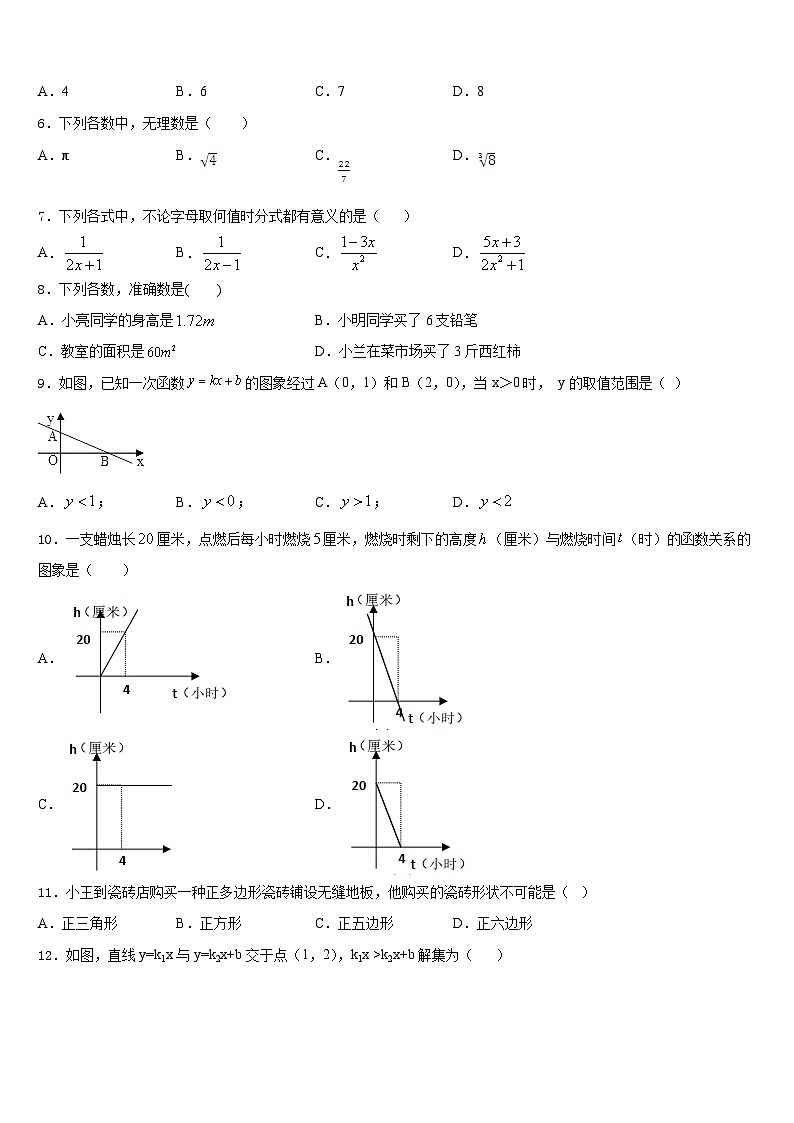 2023-2024学年湖南省长沙青竹湖湘一外国语学校数学八上期末达标检测模拟试题含答案02