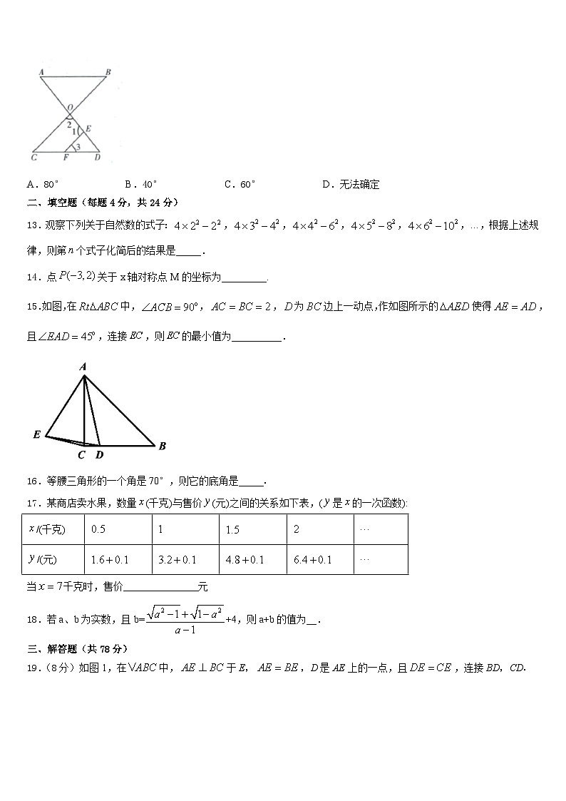 2023-2024学年湖南长沙市长郡教育集团数学八年级第一学期期末调研试题含答案03