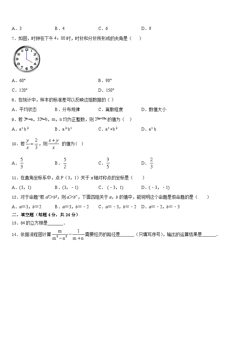 2023-2024学年甘肃省兰州市七里河区数学八上期末综合测试模拟试题含答案02