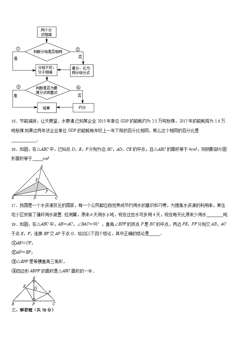 2023-2024学年甘肃省兰州市七里河区数学八上期末综合测试模拟试题含答案03