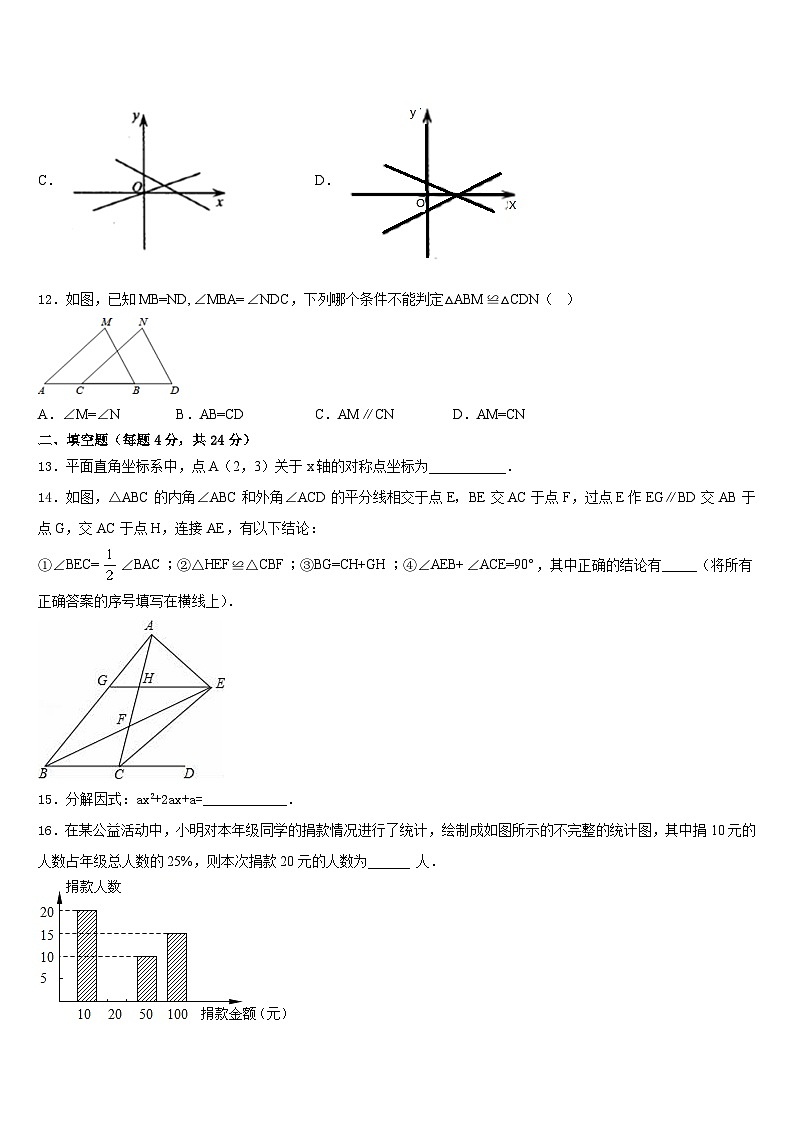 2023-2024学年陕西省西安市雁塔区高新一中数学八上期末监测试题含答案03