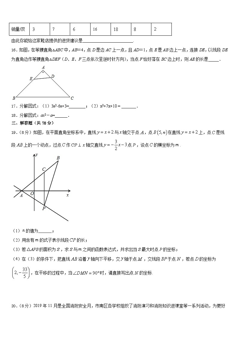 2023-2024学年长春市二道区八年级数学第一学期期末复习检测模拟试题含答案第3页
