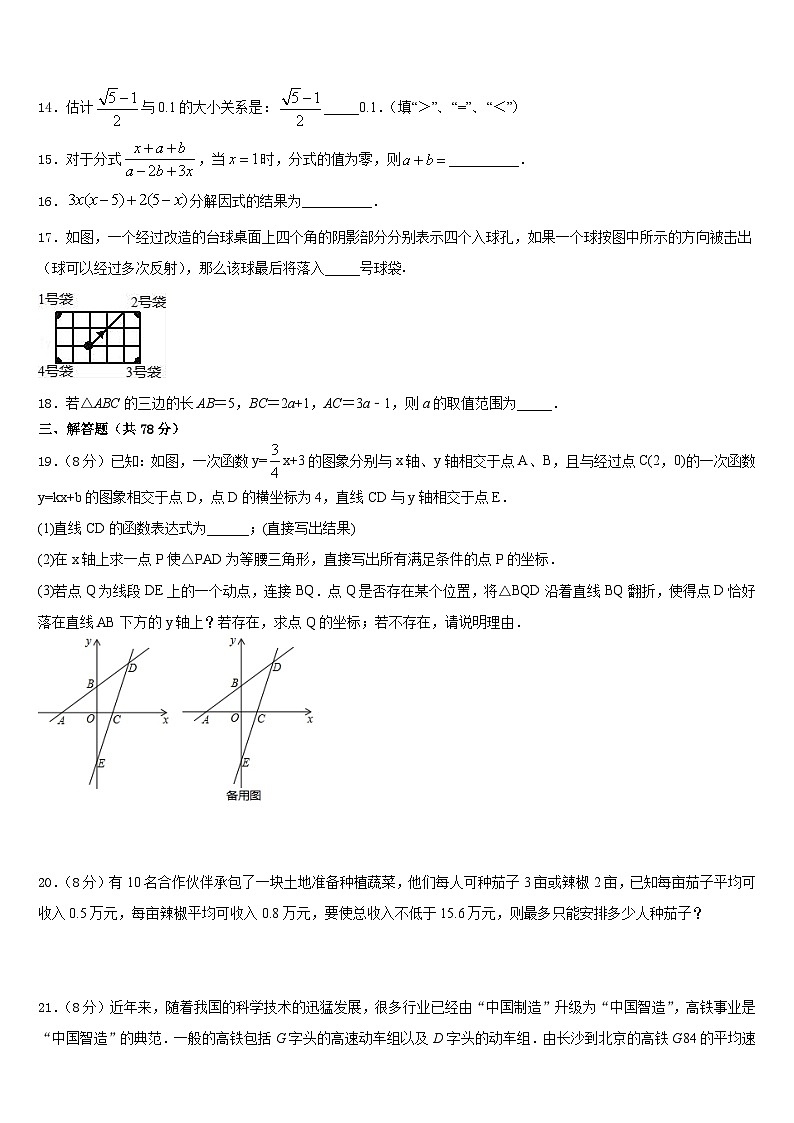 2023-2024学年黑龙江省大庆市林甸县八上数学期末统考模拟试题含答案03