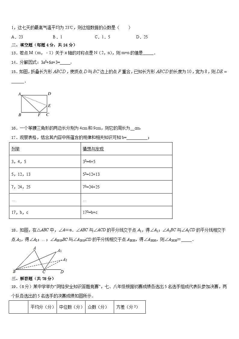 内蒙古乌海市海南区2023-2024学年八上数学期末检测试题含答案第3页