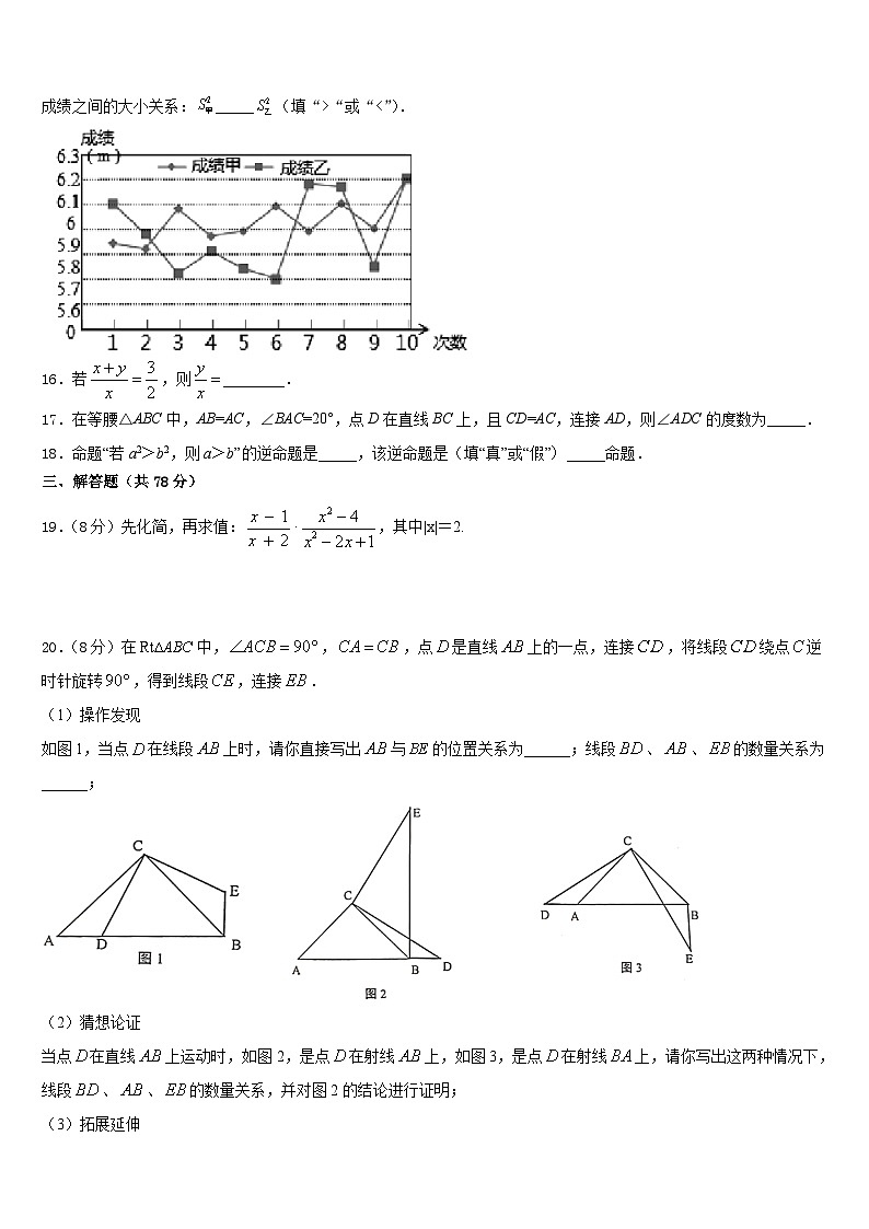 吉林省吉林市第十六中学2023-2024学年八年级数学第一学期期末学业质量监测模拟试题含答案03