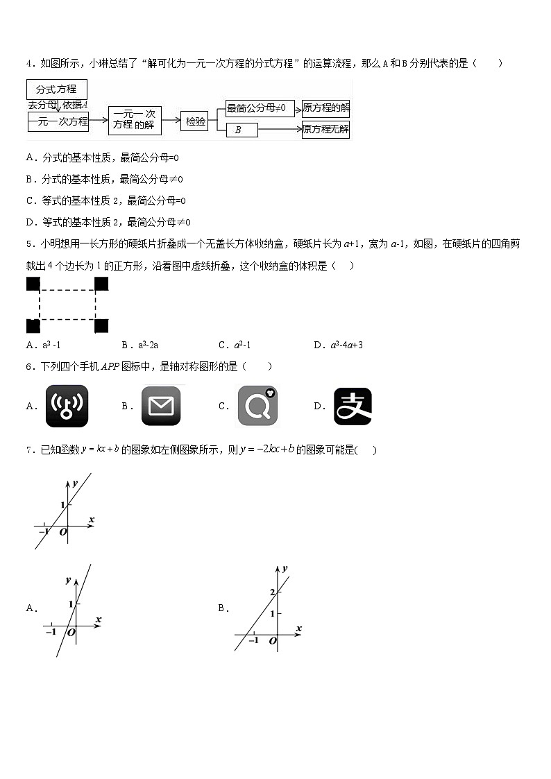 四川省自贡市曙光中学2023-2024学年八年级数学第一学期期末学业水平测试试题含答案第2页