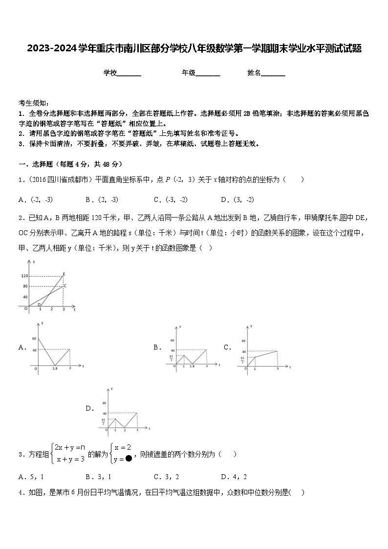 2023-2024学年重庆市南川区部分学校八年级数学第一学期期末学业水平测试试题含答案第1页