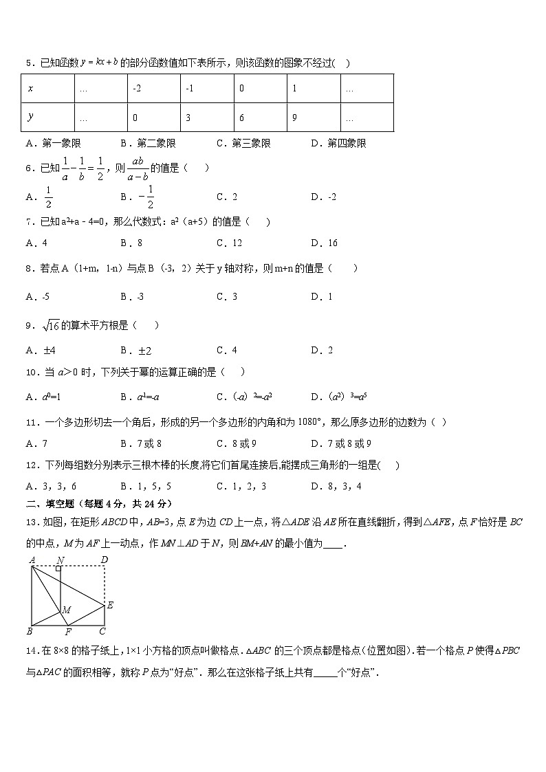 2023-2024学年广东省广州市从化区数学八年级第一学期期末学业水平测试试题含答案02