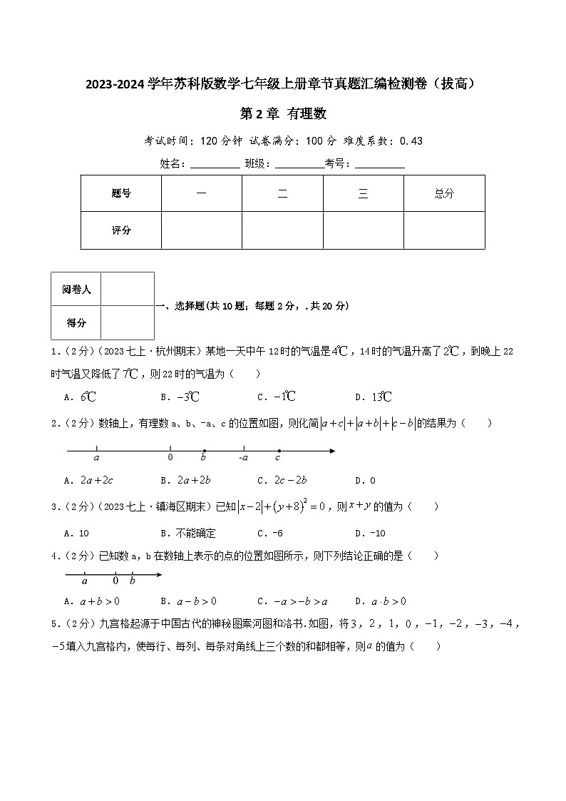 苏科版七年级数学上册真题汇编章节复习检测卷 第2章 有理数（拔高卷）学生版+教师版第1页