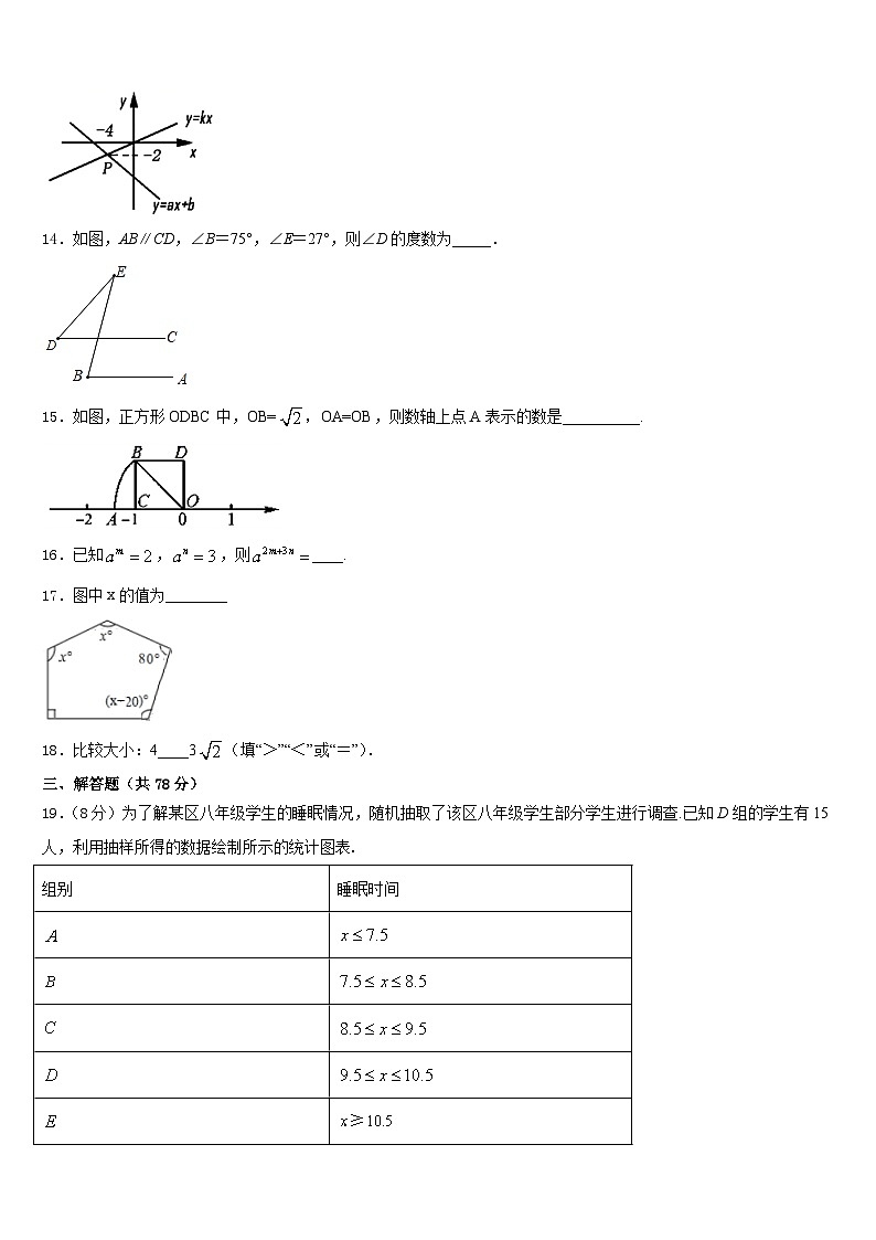 四川省通江县涪阳中学2023-2024学年数学八年级第一学期期末统考模拟试题含答案第3页