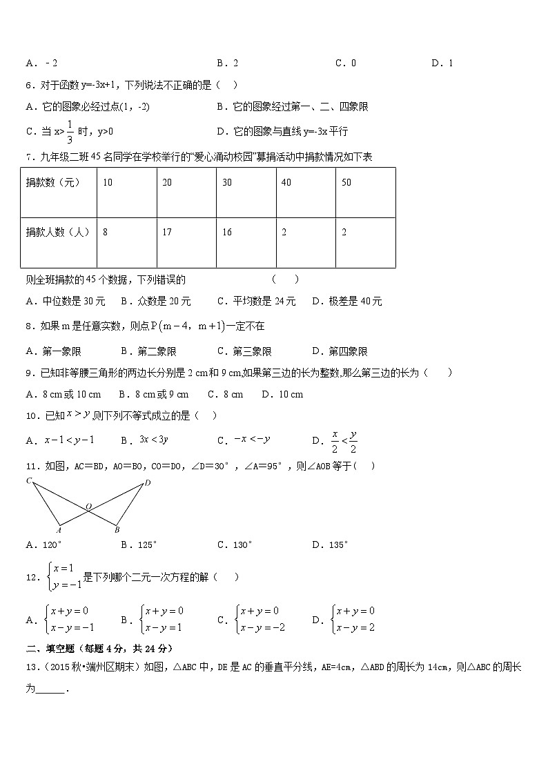 安徽省阜阳市十校联考2023-2024学年数学八年级第一学期期末经典试题含答案02
