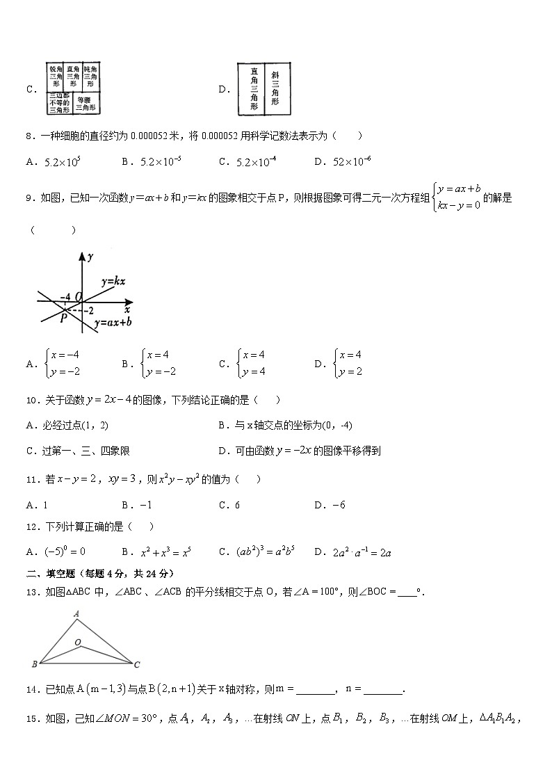 安徽省颍上县第五中学2023-2024学年数学八年级第一学期期末教学质量检测模拟试题含答案第2页