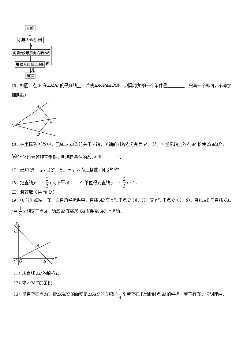 山东省德州市经开区2023-2024学年八上数学期末调研模拟试题含答案03