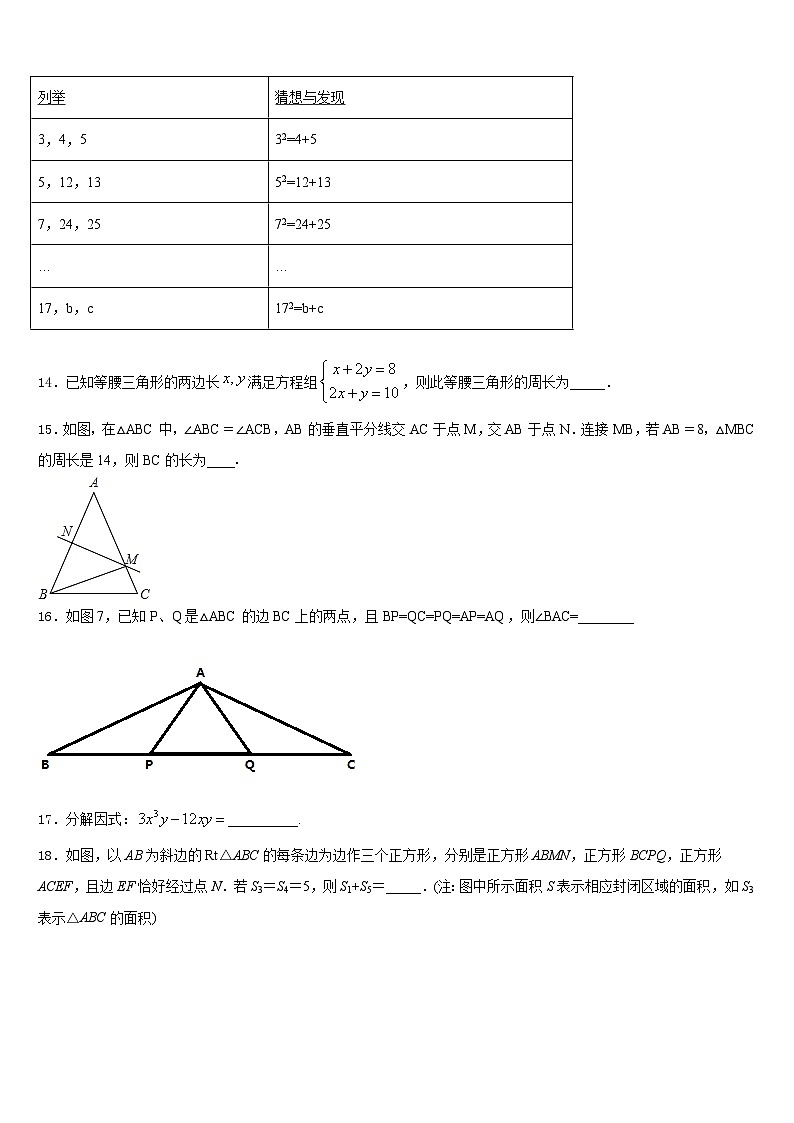 山东青岛崂山区2023-2024学年数学八上期末质量检测模拟试题含答案03