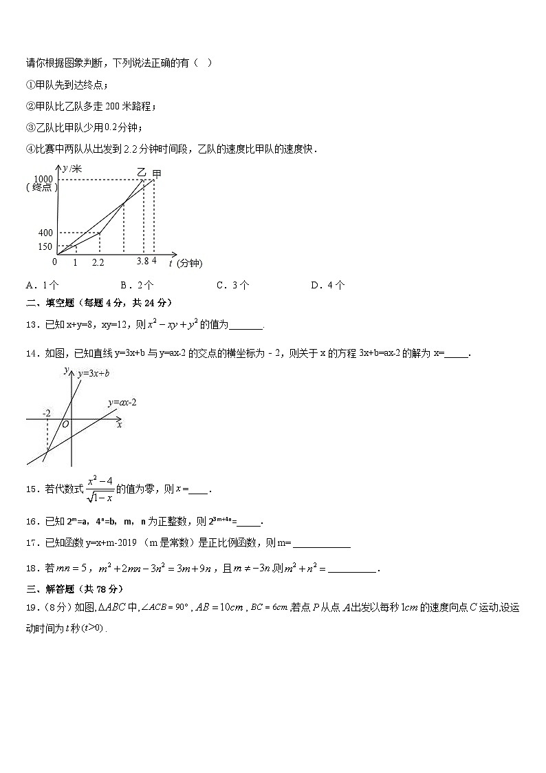 山东省菏泽东明县联考2023-2024学年数学八上期末复习检测模拟试题含答案第3页